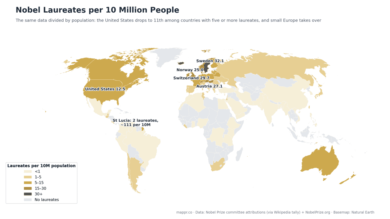 World map of Nobel laureates per 10 million people, led by Sweden, Switzerland, Austria, Norway and Denmark