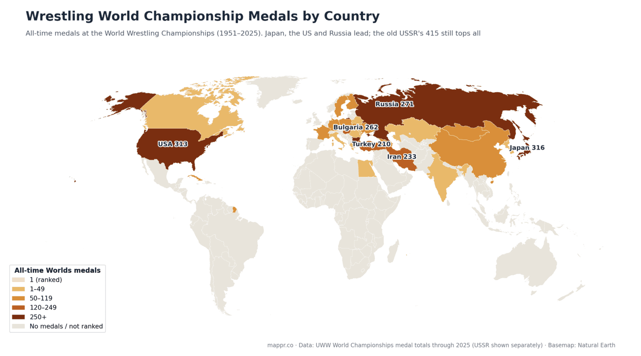 World map of all-time World Wrestling Championships medals by country, led by Japan, the United States, Russia, Bulgaria and Iran