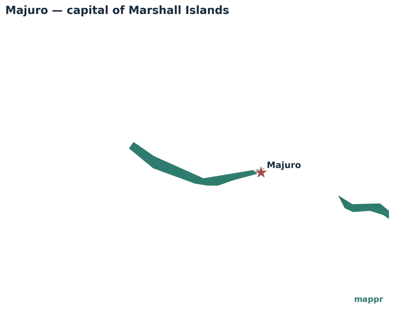 Map showing the location of Majuro, the capital of Marshall Islands