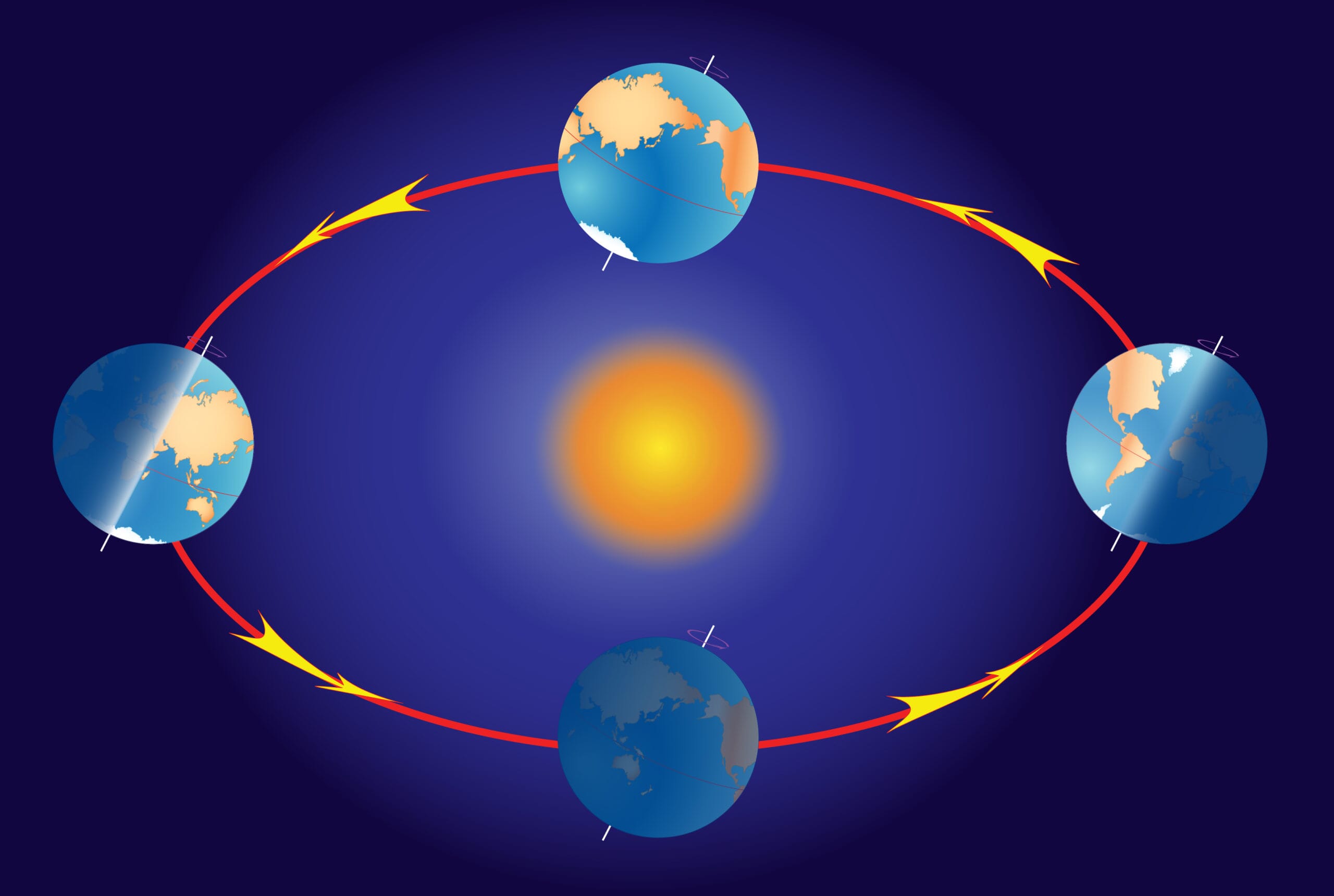 Equator Line/Countries on the Equator Mappr