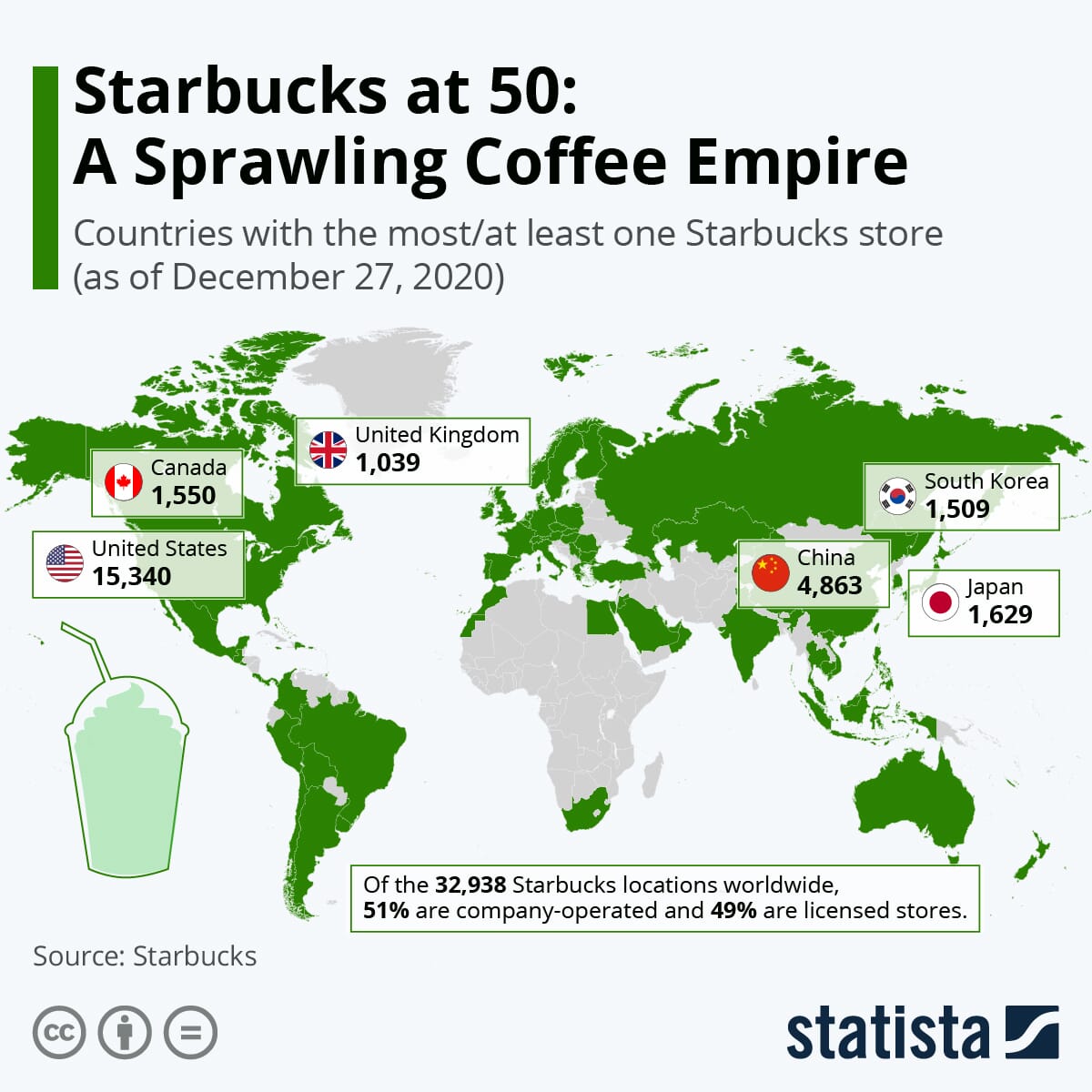 Starbucks World Map – Starbucks Stores in the World | Mappr