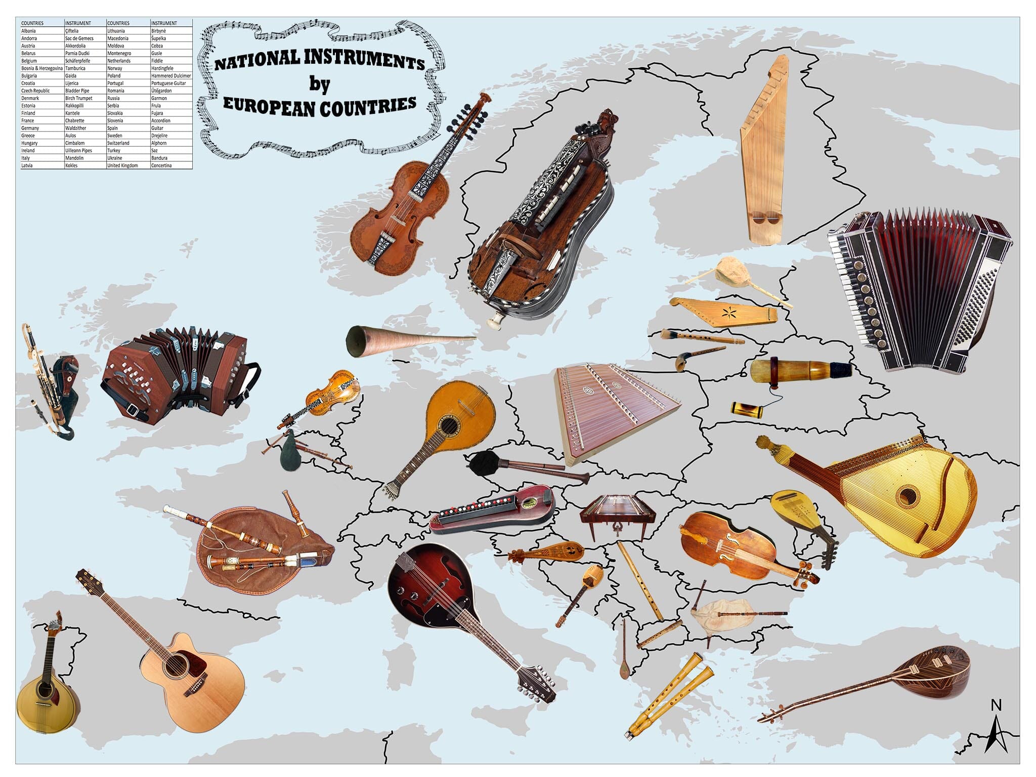 German folk on sale music instruments