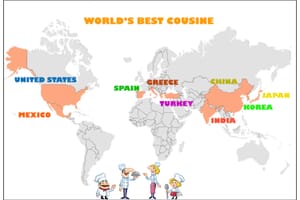 A world map highlights countries with the best cuisine, with cartoon chefs representing each nation below.