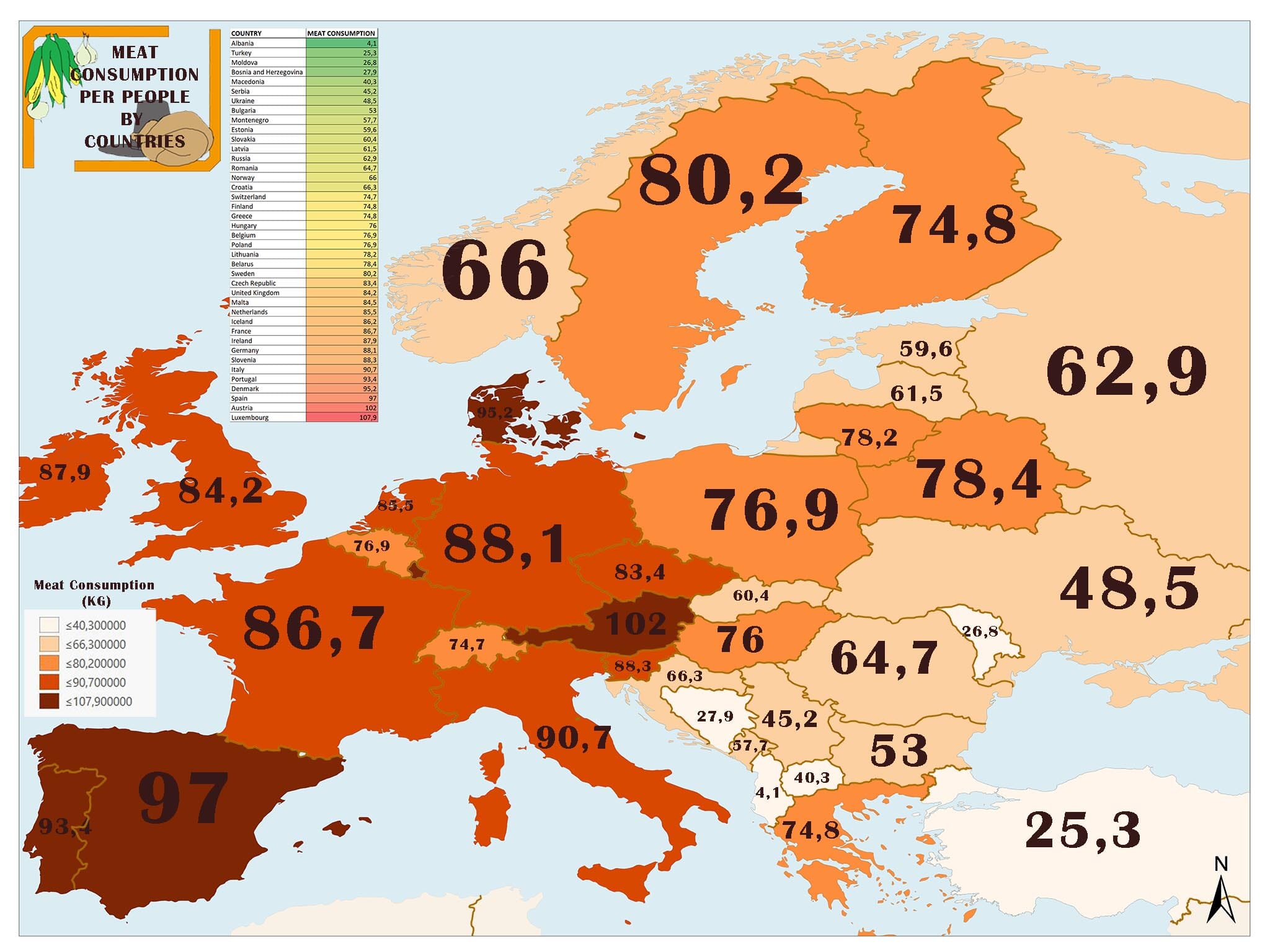 What Meat Is Consumed Most Worldwide