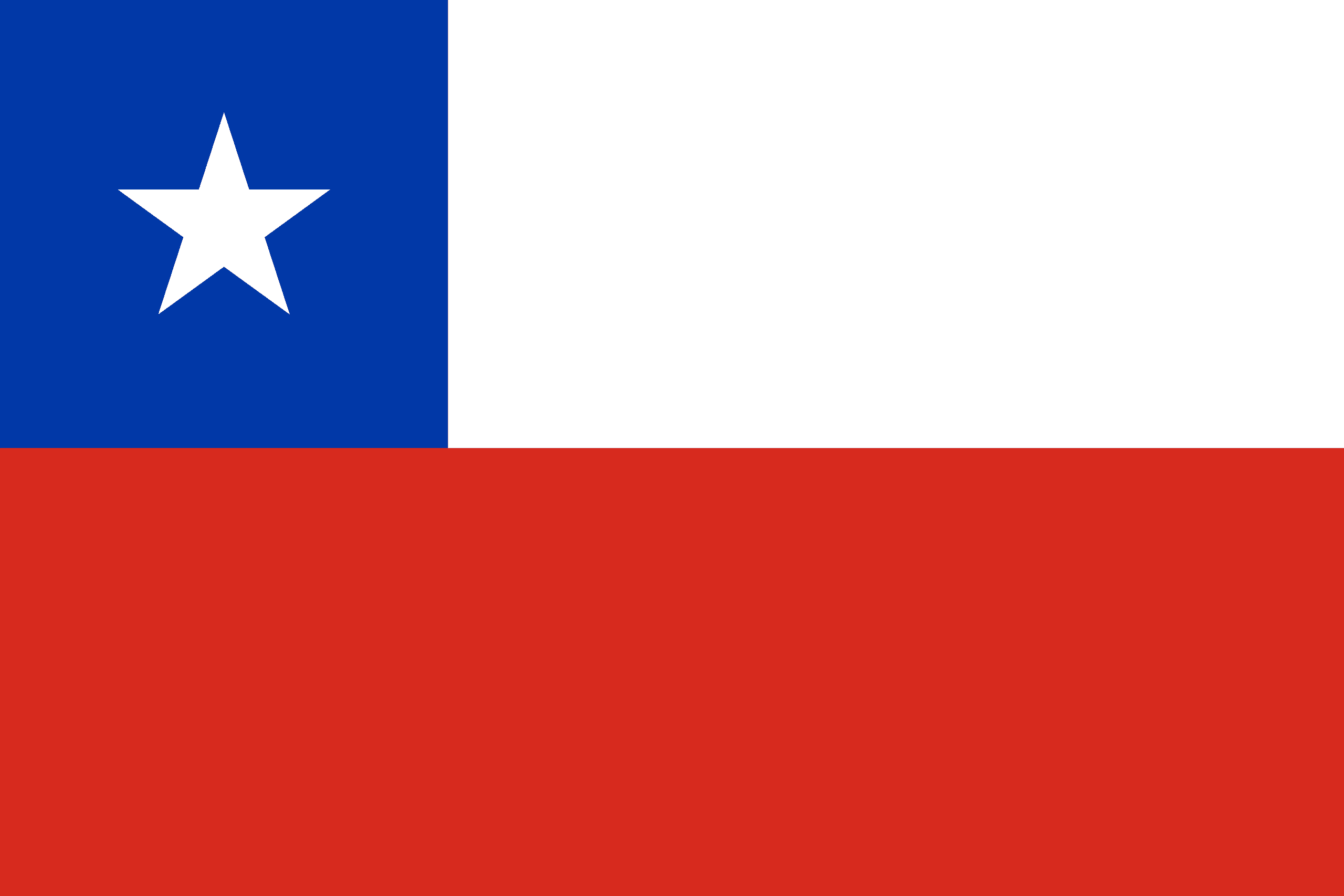 🇨🇱 Chile Flag Unveiled Colors, Meaning, Coat of Arms, Flag Map, and