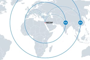 Neom short distance flights to major cities map it is