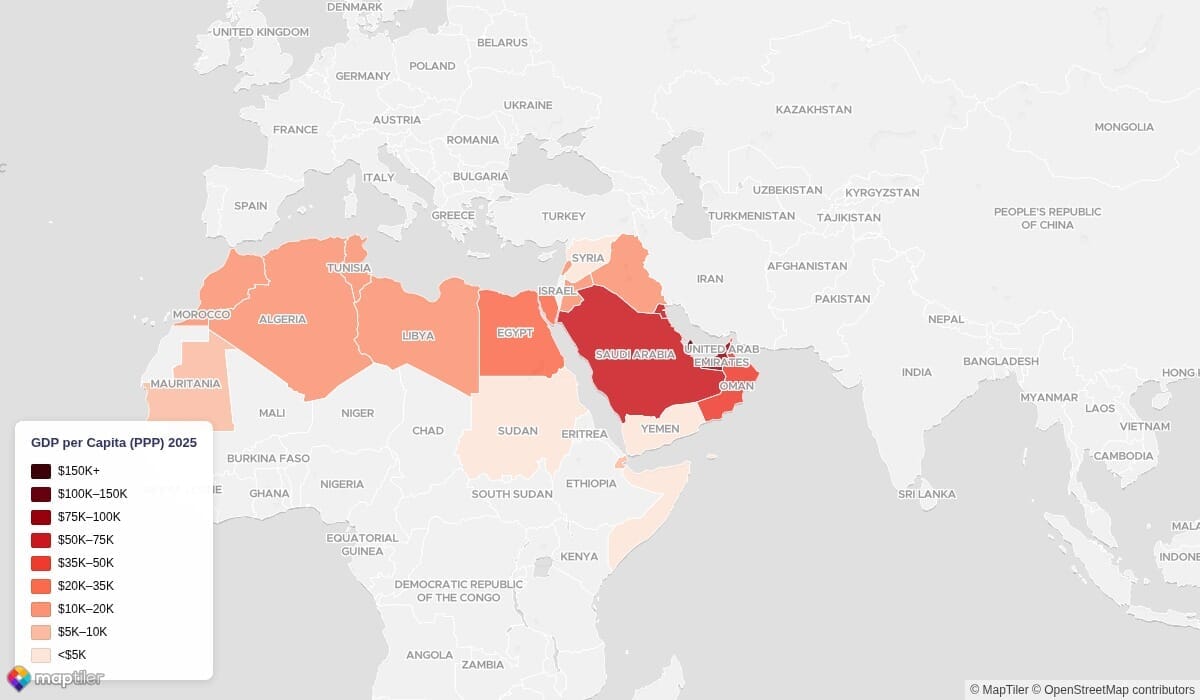 Choropleth map showing GDP per capita PPP across Arab countries in 2025