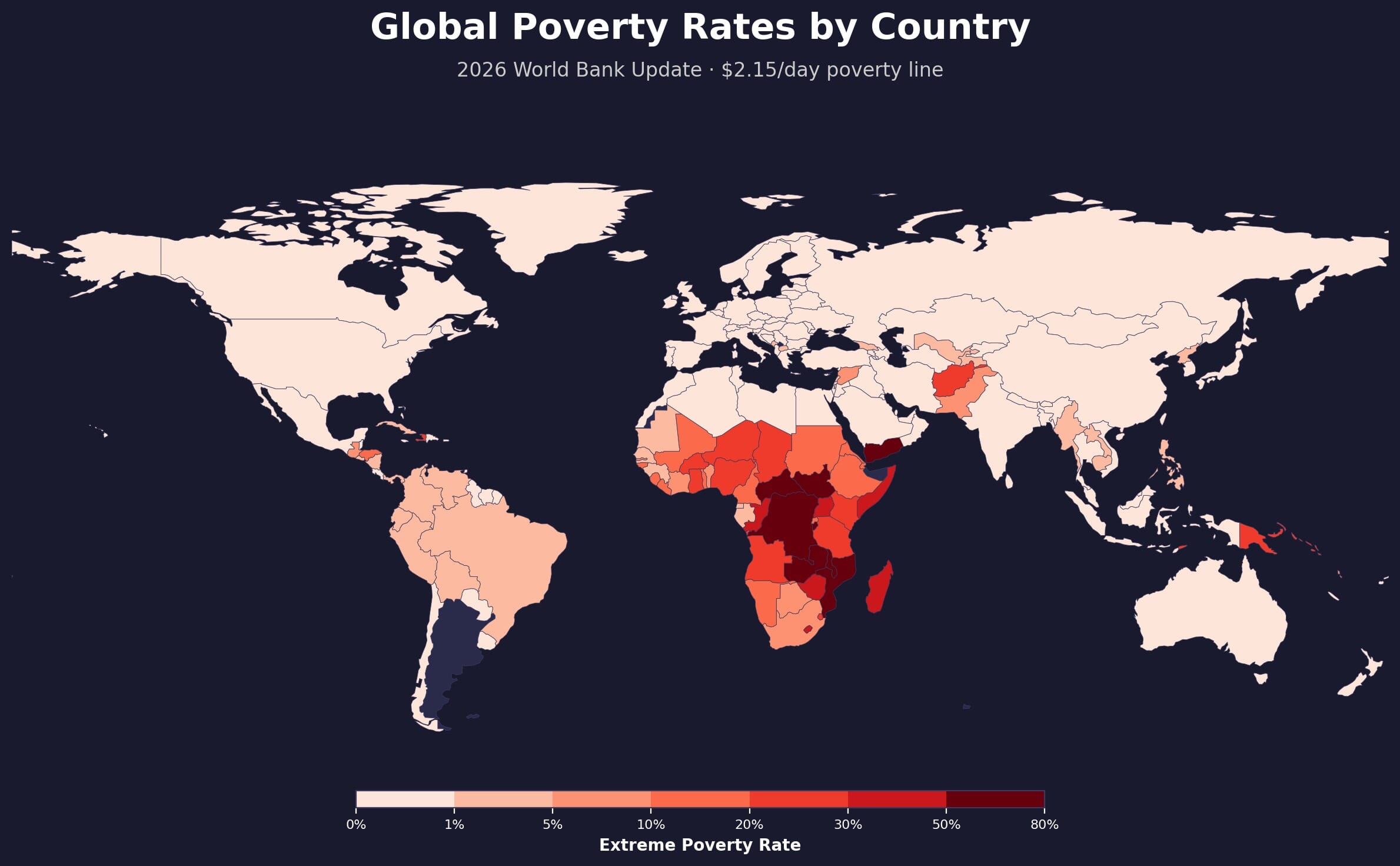 World map showing extreme poverty rates by country, with Sub-Saharan Africa in dark red indicating the highest poverty rates