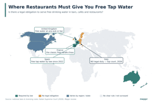 World map showing which countries legally require restaurants and bars to provide free drinking water