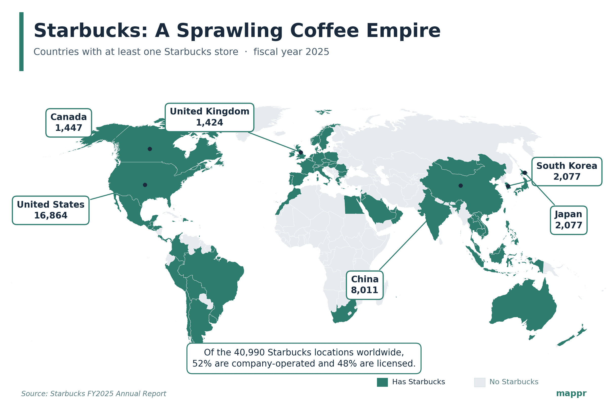 World map shading every country with at least one Starbucks in green, with store counts labeled for the US, China, Japan, South Korea, Canada and the UK