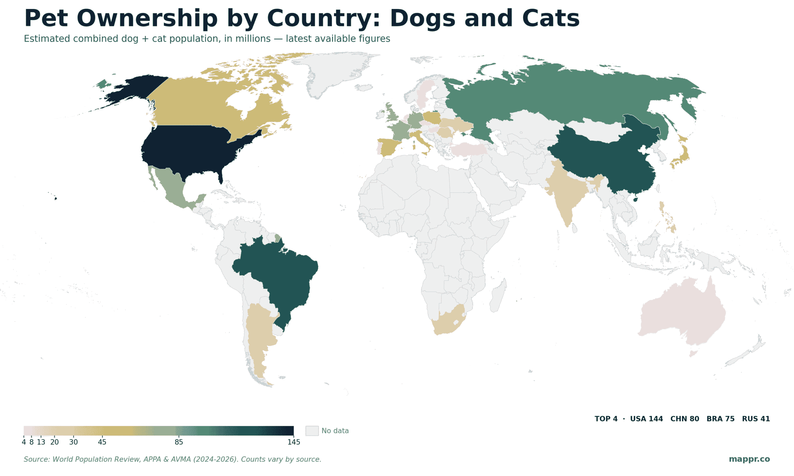 Pet Ownership by Country: Dog & Cat Statistics (2026)