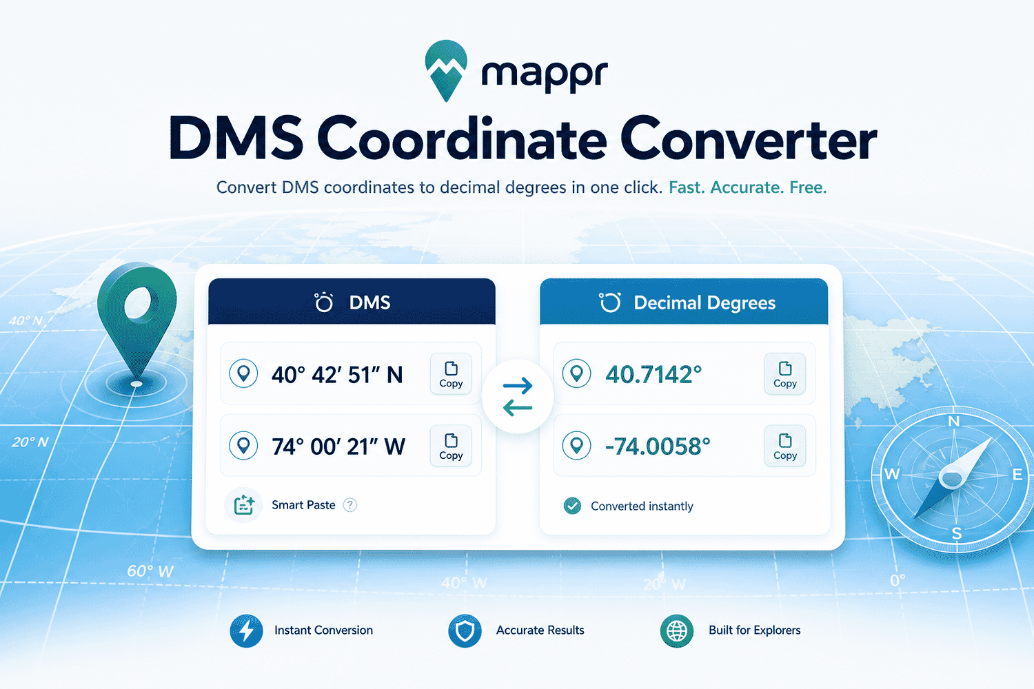DMS Coordinate Converter
