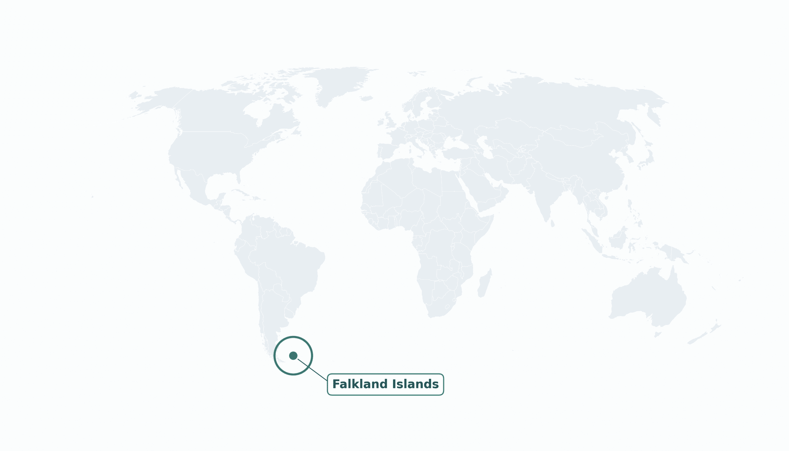 Where is the Falkland Islands?