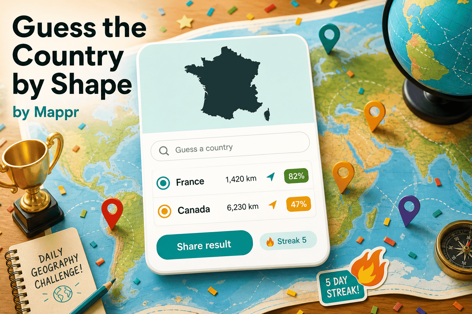 Guess the Country by Shape