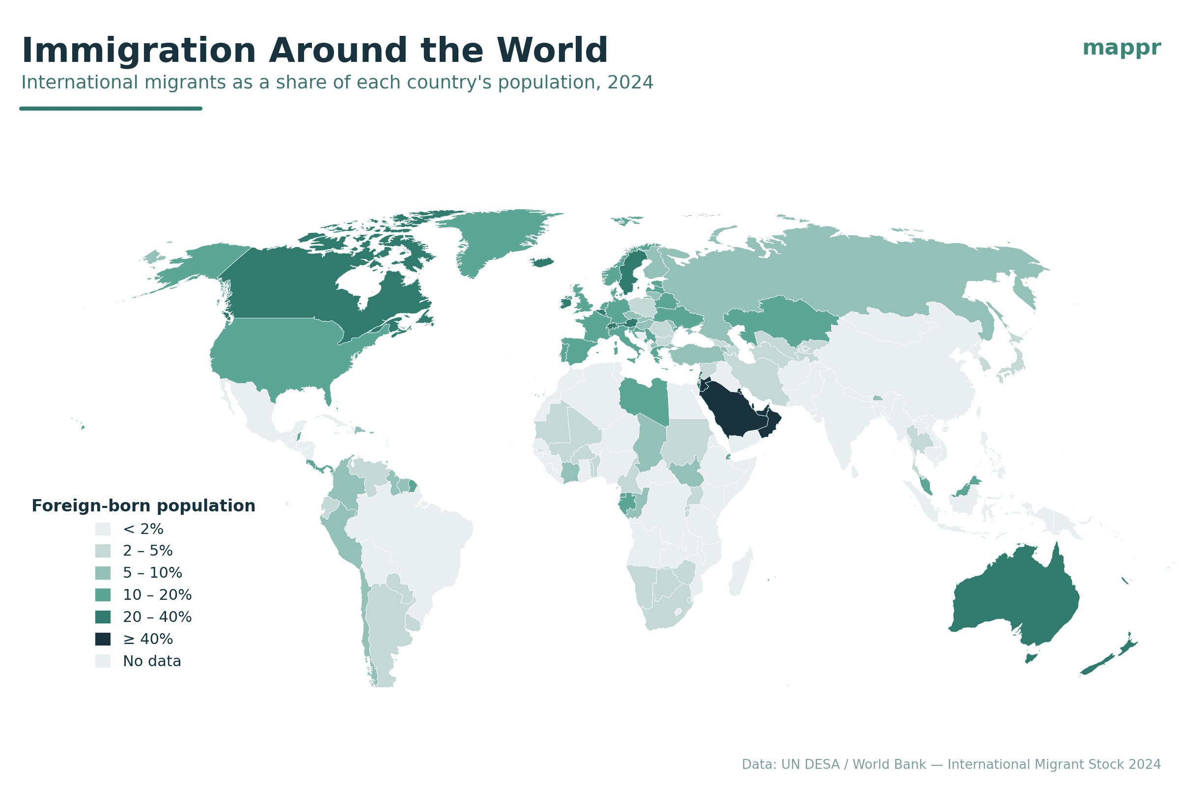 Immigration in the World: Migration by Country, Mapped