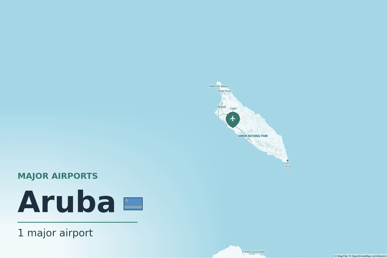 Major Airports in Aruba