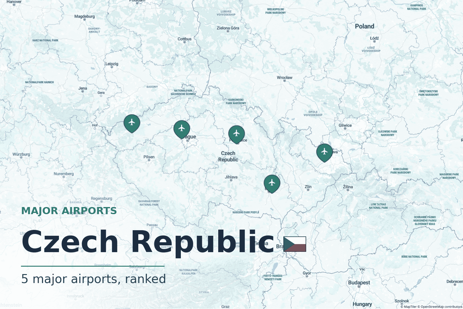Major Airports in Czech Republic