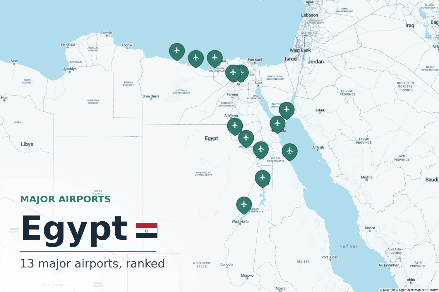 Major Airports in Egypt