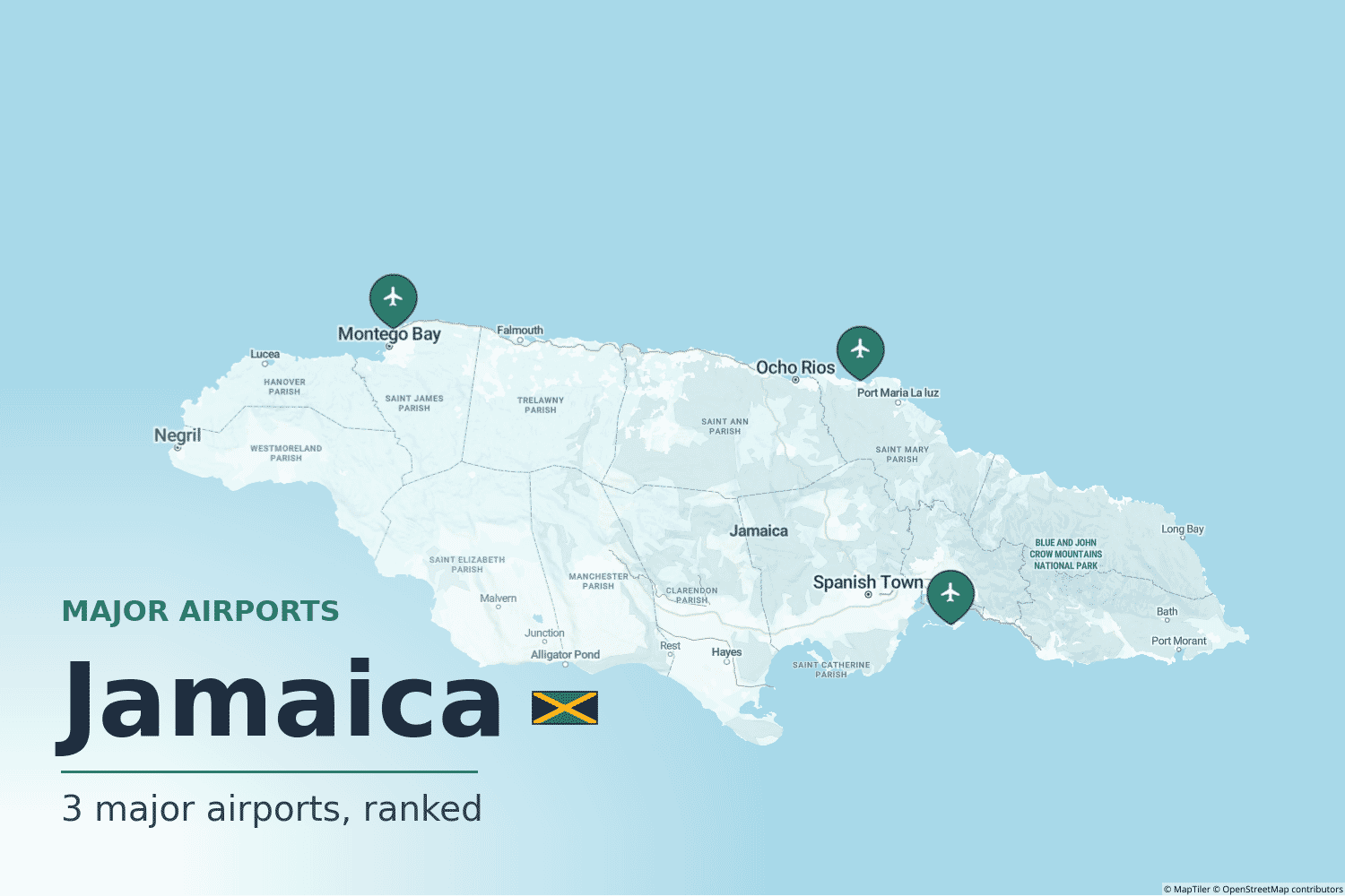 Major Airports in Jamaica