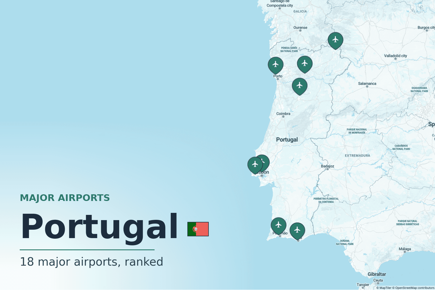Major Airports in Portugal