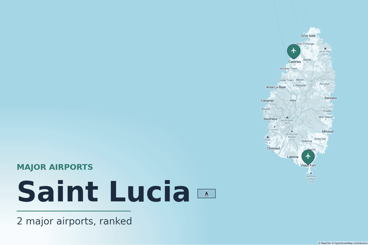 Major Airports in Saint Lucia
