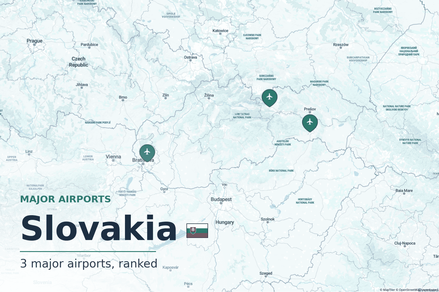 Major Airports in Slovakia