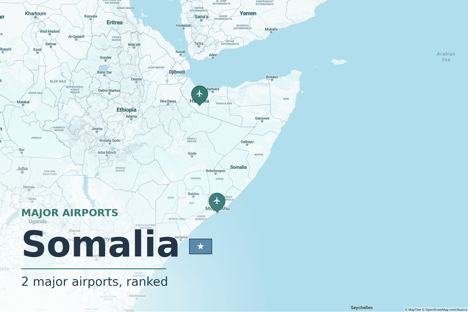 Major Airports in Somalia