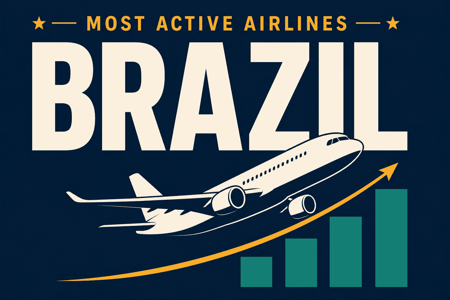 Most Active Airlines in Brazil