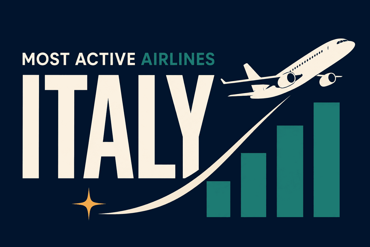 Most Active Airlines in Italy