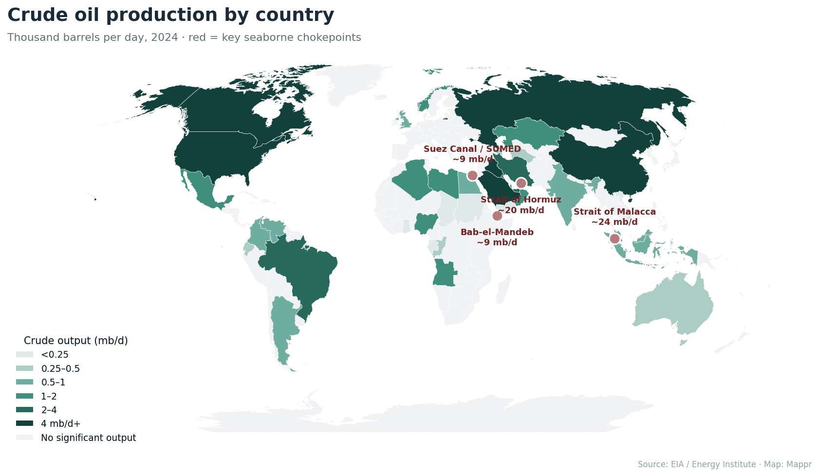 Oil Prices, Mapped