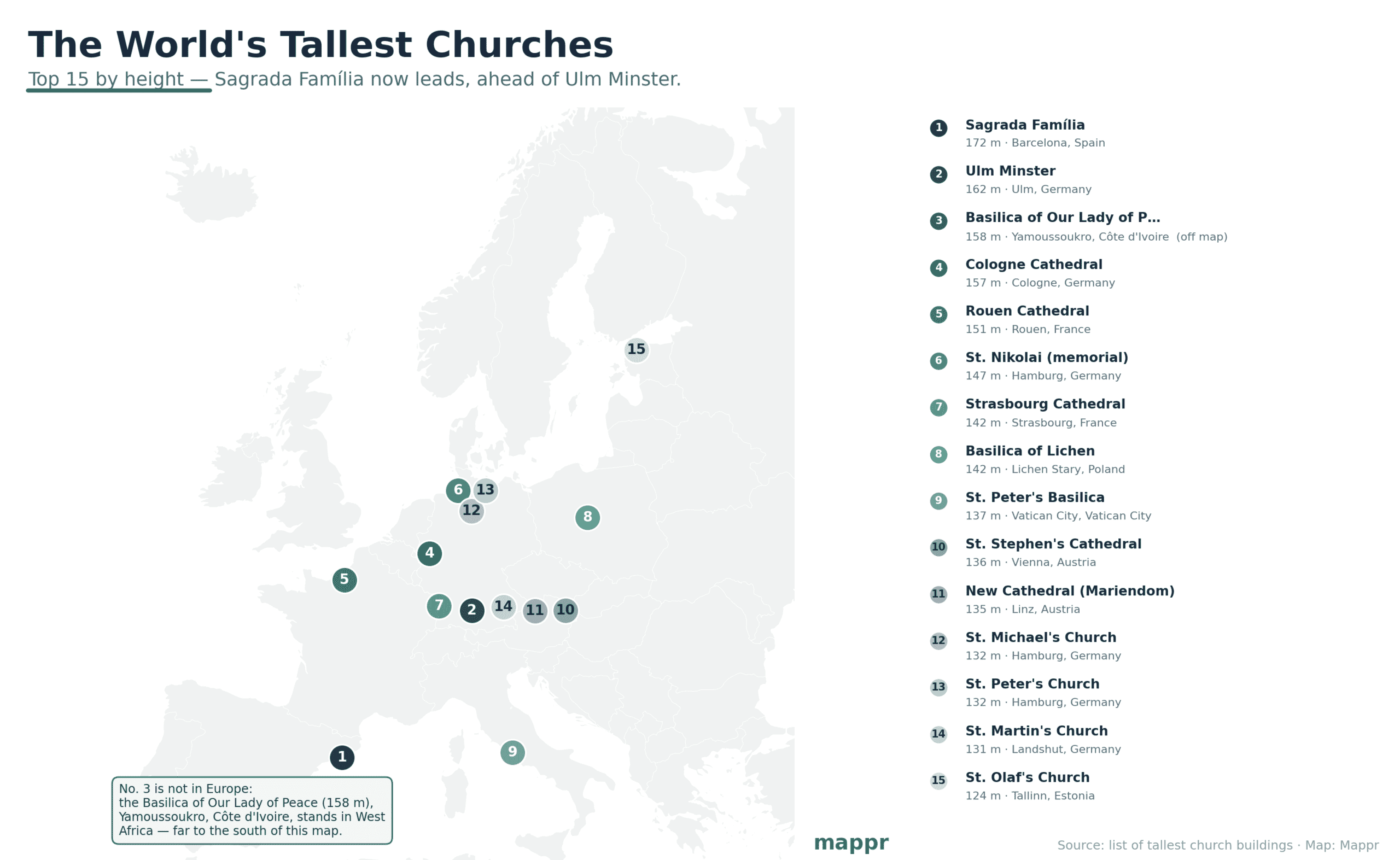Mapped: The Tallest Churches in the World (and the New No. 1)