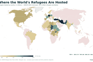 World map of refugees hosted by country, UNHCR 2025, led by Germany, Türkiye, Iran, Uganda and Pakistan