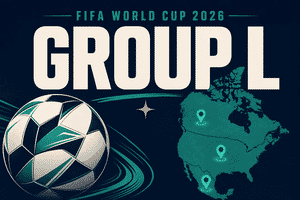 FIFA World Cup 2026 Group L — England, Croatia, Panama, Ghana