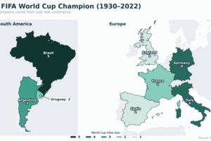 Two-panel map of FIFA World Cup champions in South America and Europe, shaded by titles won