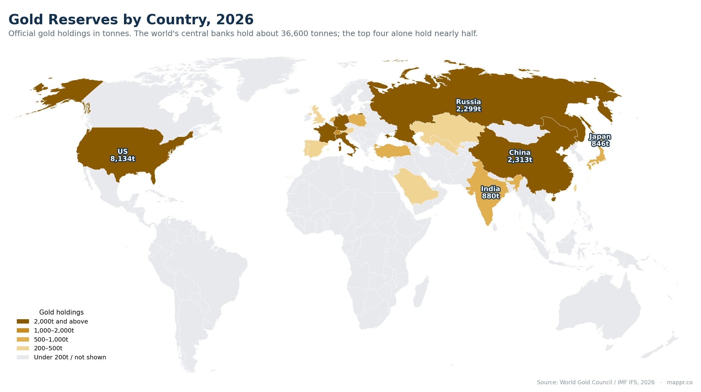 Mapped: Gold Reserves by Country (2026) and the Vault Behind De-Dollarization