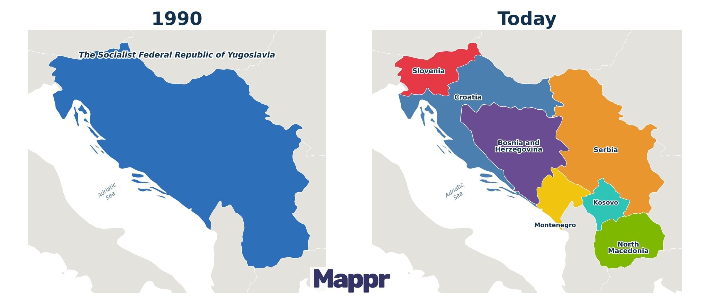 History, Facts, Breakup and Map of Yugoslavia